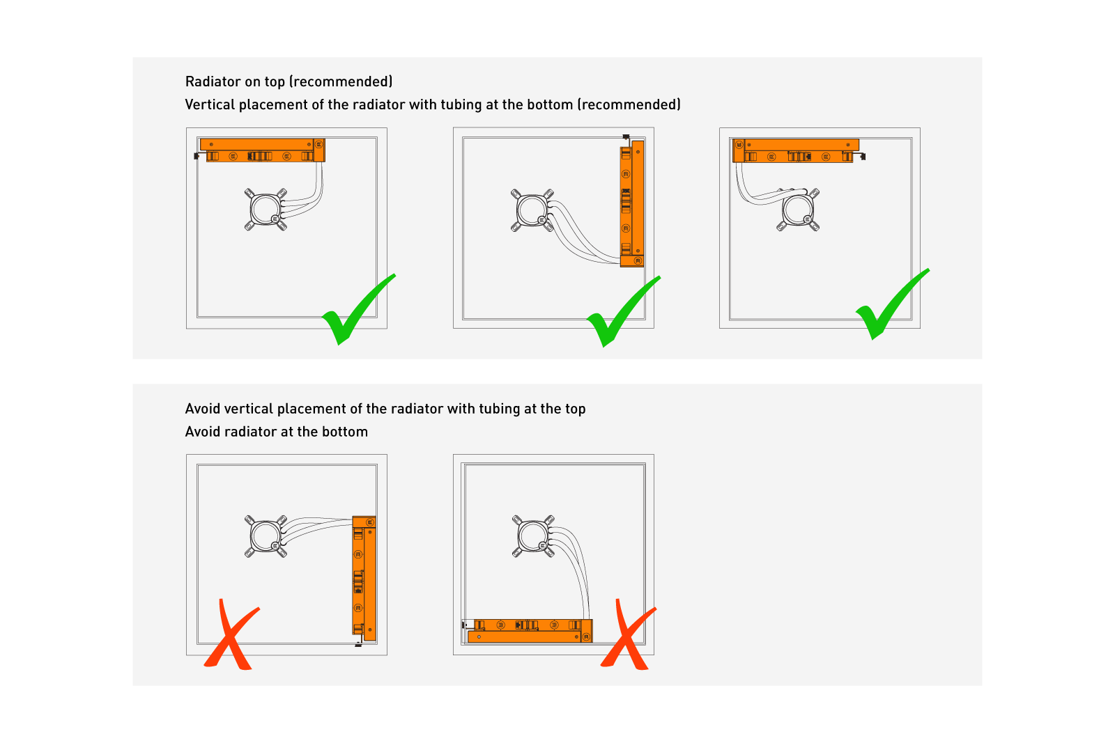 EK Water Blocks EK-Nucleus AIO CR360 Lux D-RGB - White