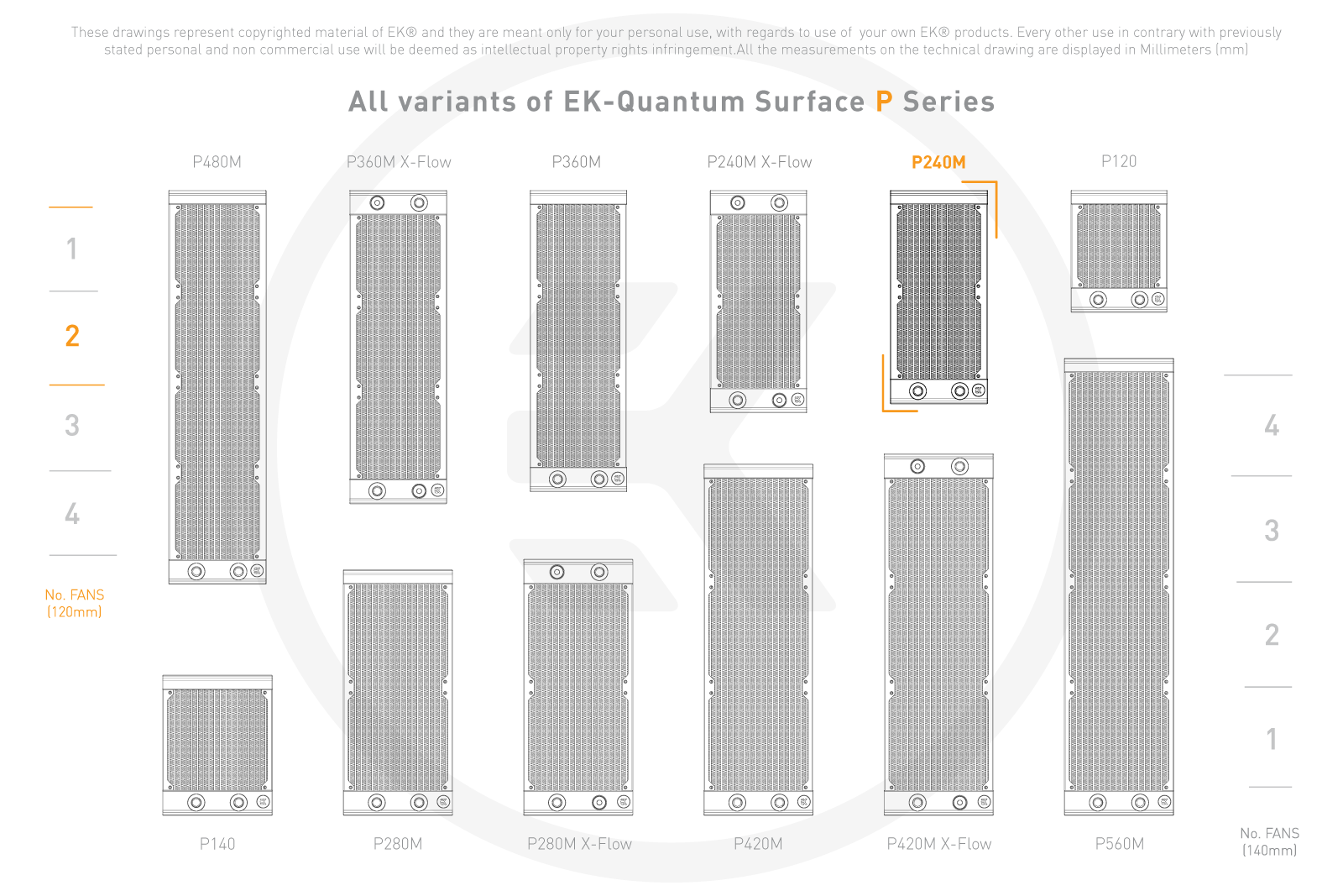 EK Water Blocks EK-Quantum Surface P360 - Black Edition